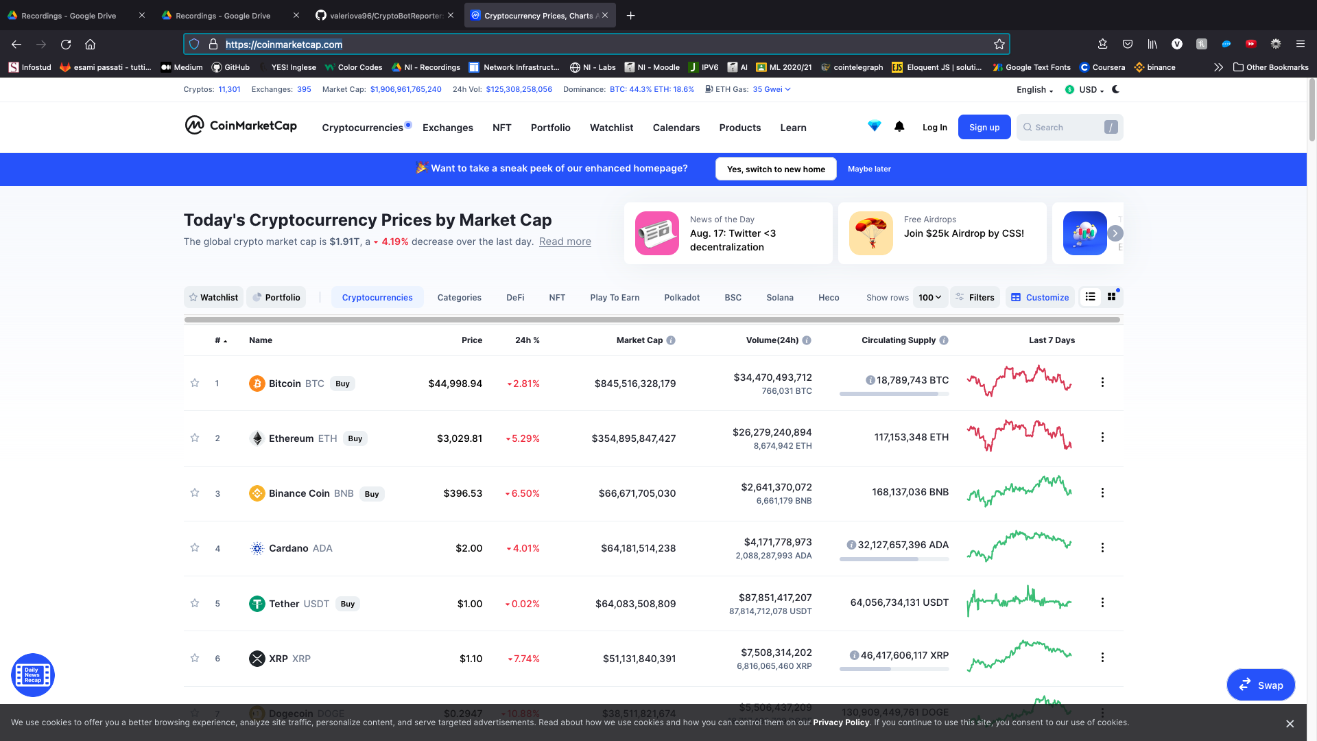 a screen of CoinMarketCap.com
